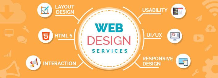 Website Design Services Jeddah