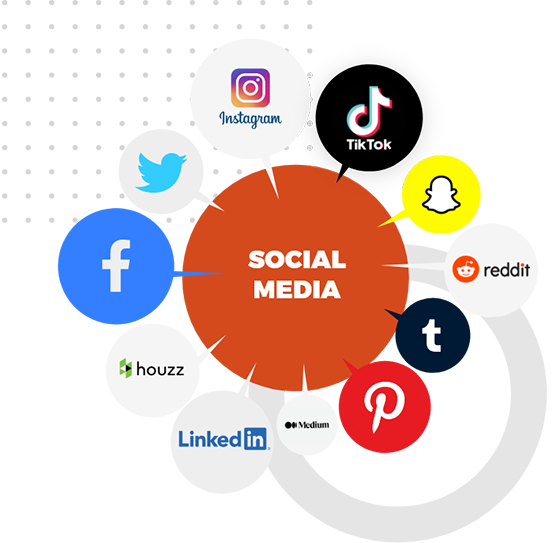 #1 Social Media Management Services, Marketing & Optimization Agency in Jeddah