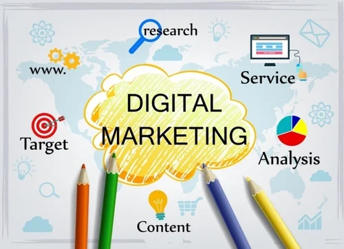 Digital Advertising Services Jeddah