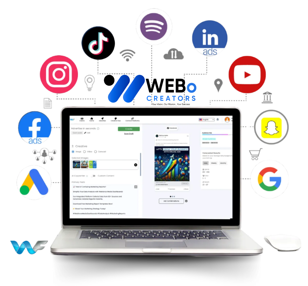 Google Ads % Facebook Ads and Social Media Marketing Services in Jeddah