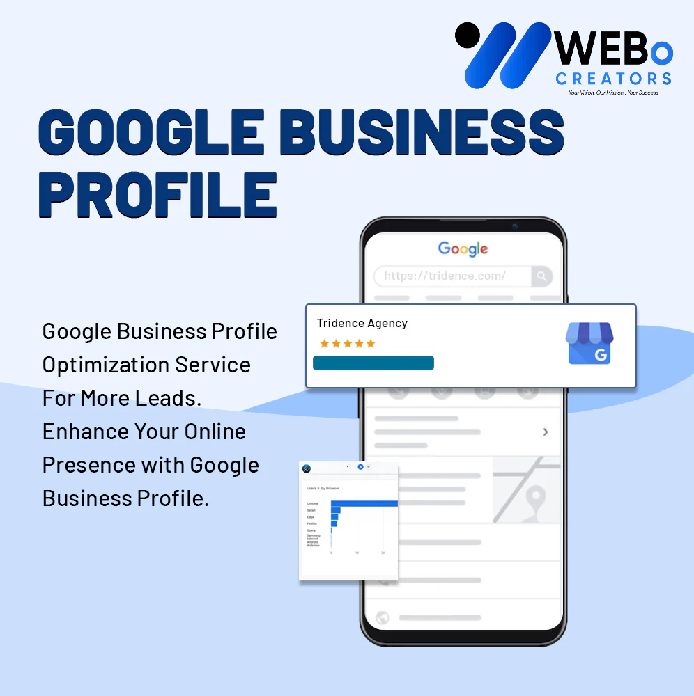 Yelp map listing services in Jeddah to create business listings and improve local customer discovery