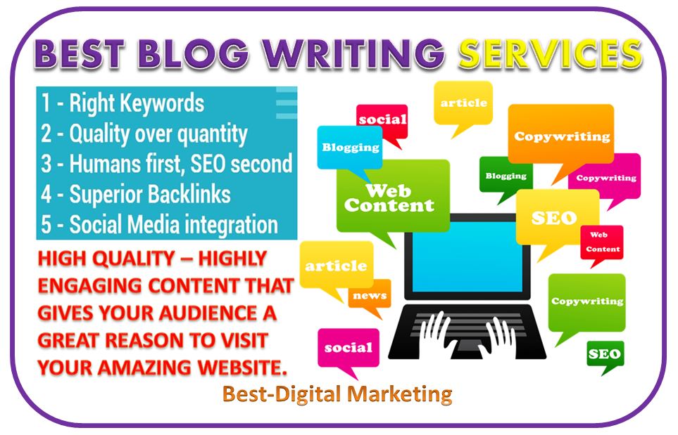 SEO ranking and website presence from Blog Writing Agency in Jeddah 2026