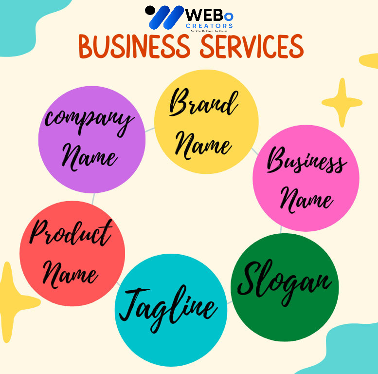 Business Name, Tagline and Logo Design Services in Jeddah Professional Branding Agency