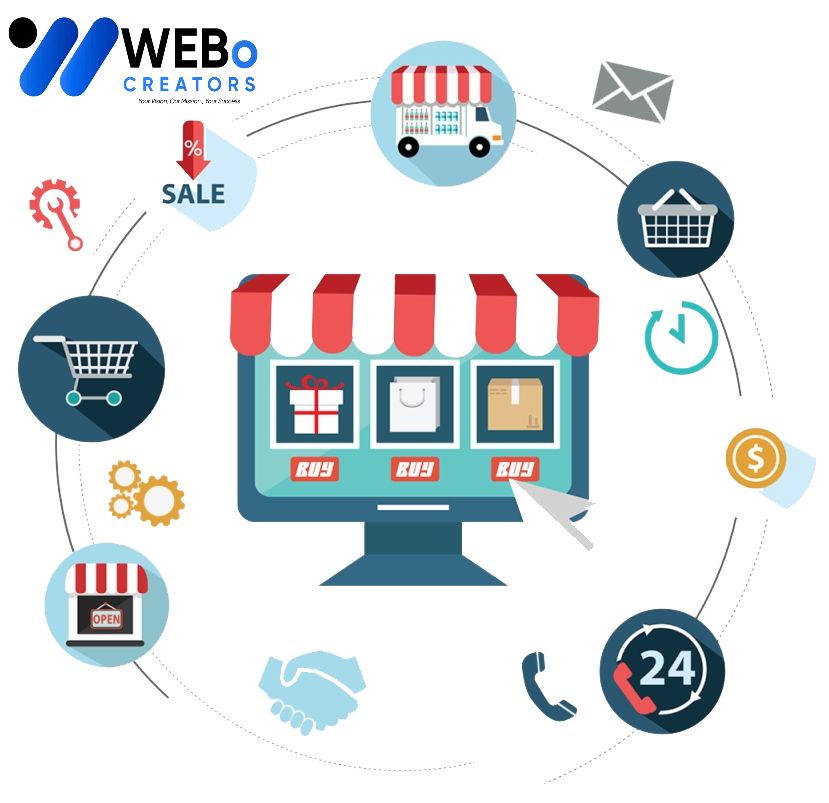 E-commerce marketing Agency in Jeddah | Online store sales boost and digital support