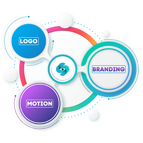 Custom Infographics Design Company in Jeddah for Business, Social Media & Marketing