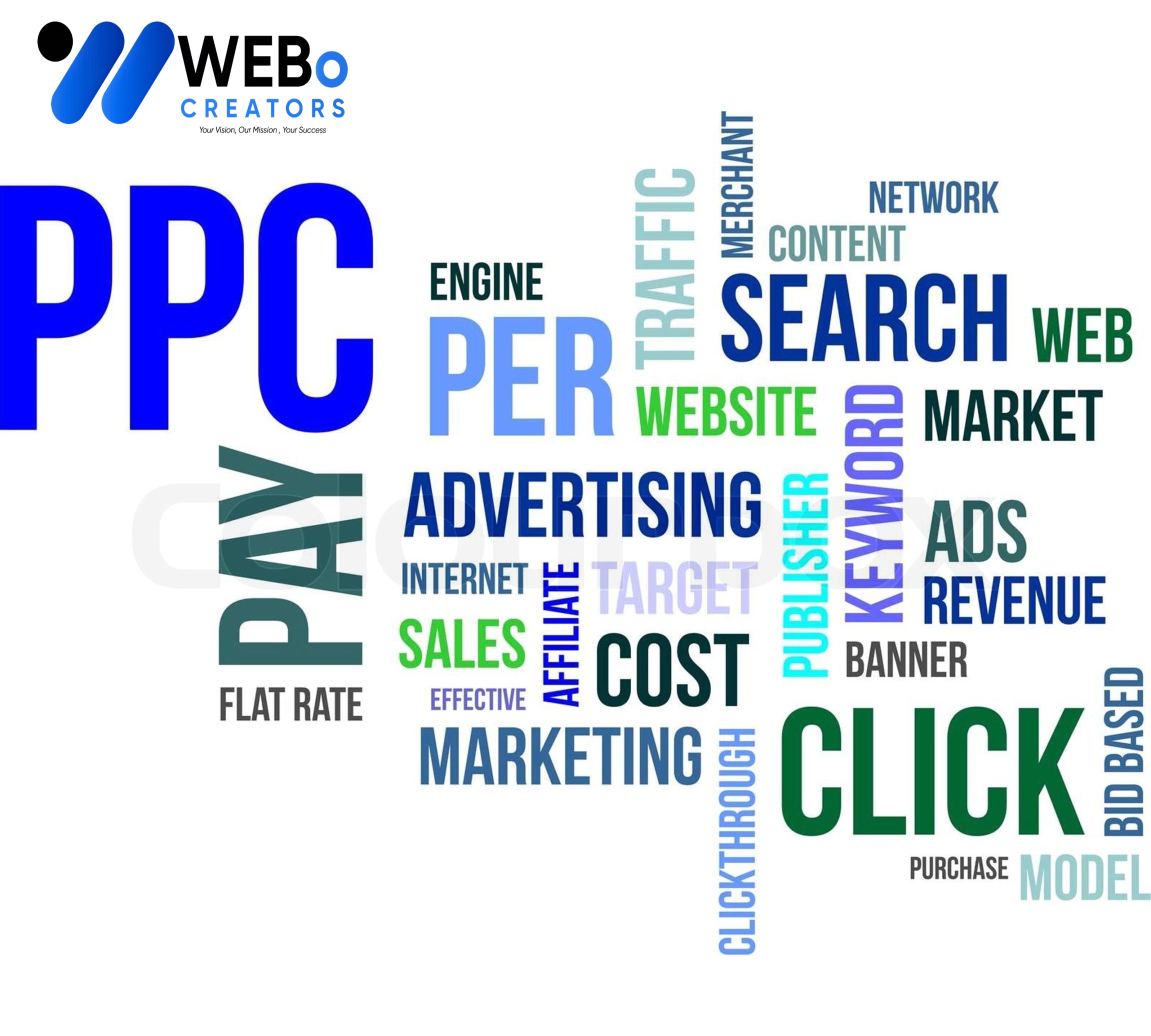 PPC (Pay-per-click) advertising Agency in Jeddah | Google Ads Management Agency