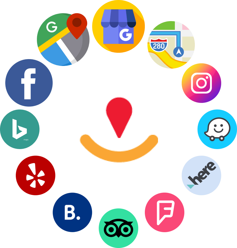 Local Listing Management Tools for Small Business in Jeddah for better visibility