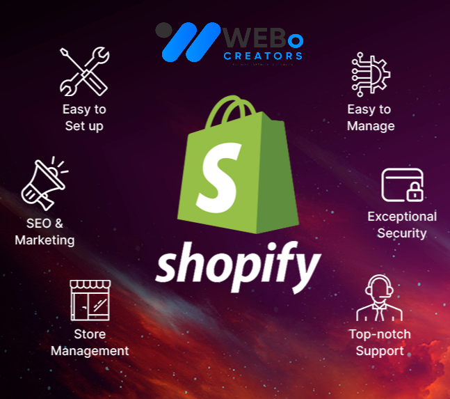 Shopify Marketing Experts to grow your Traffic, Sales & E-commerce Store in Jeddah